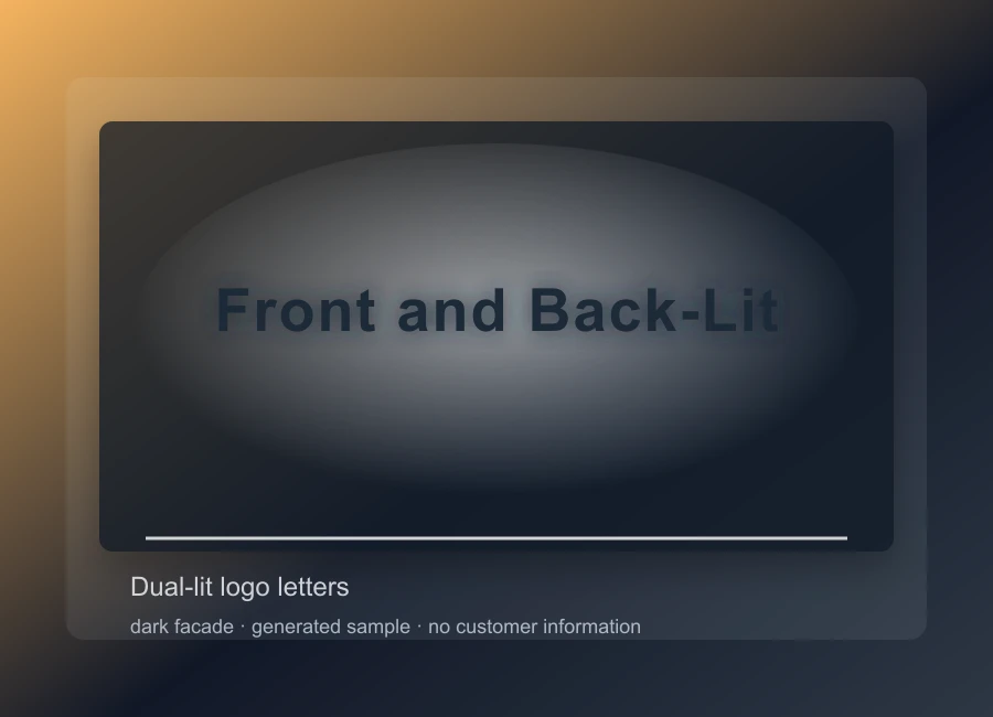Front and Back-Lit Letters sample image